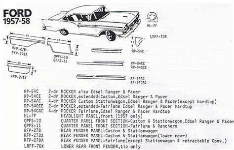 1957 ford sheet metal|Ford car sheet metal.